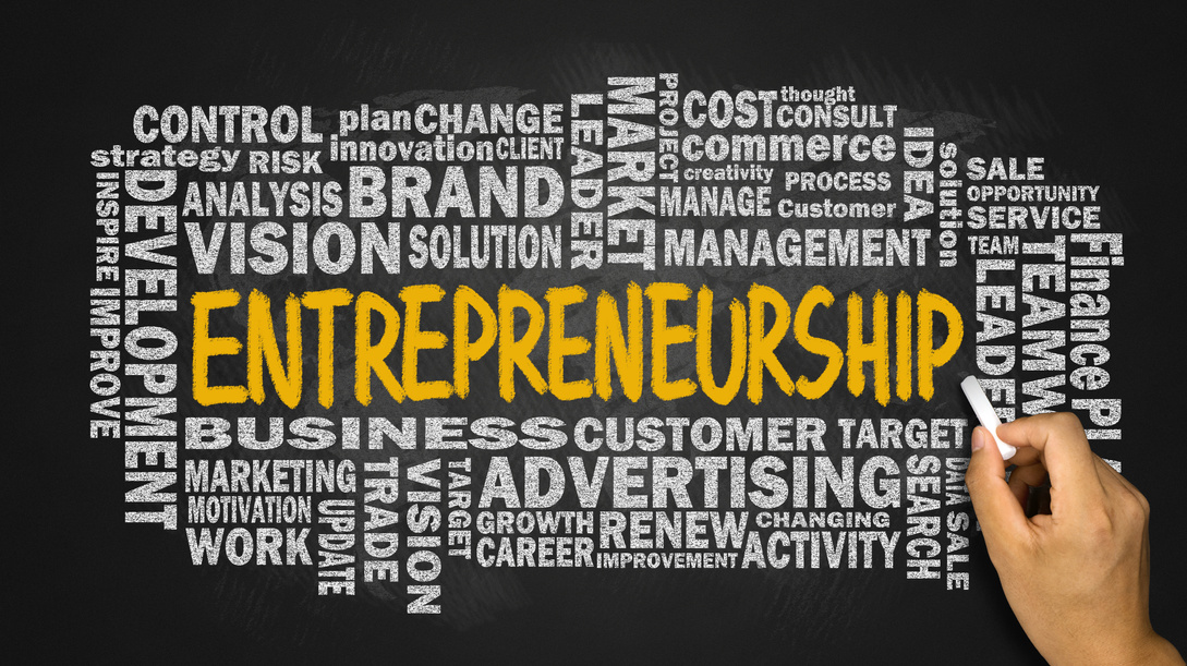 Entrepreneurship with related word cloud